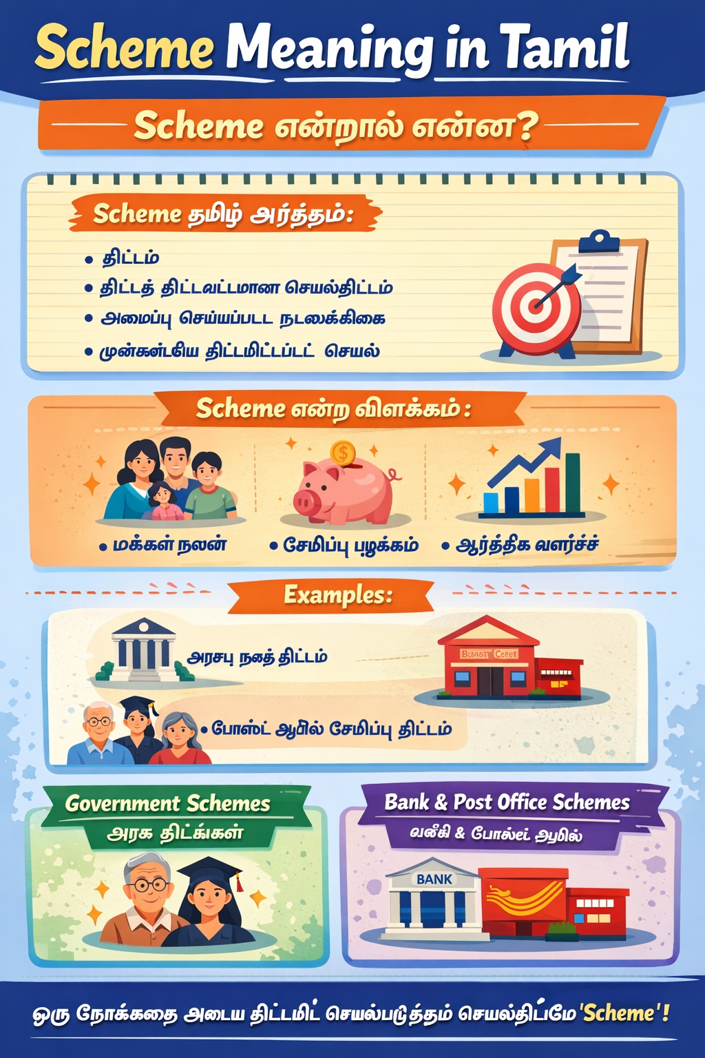 scheme meaning in tamil